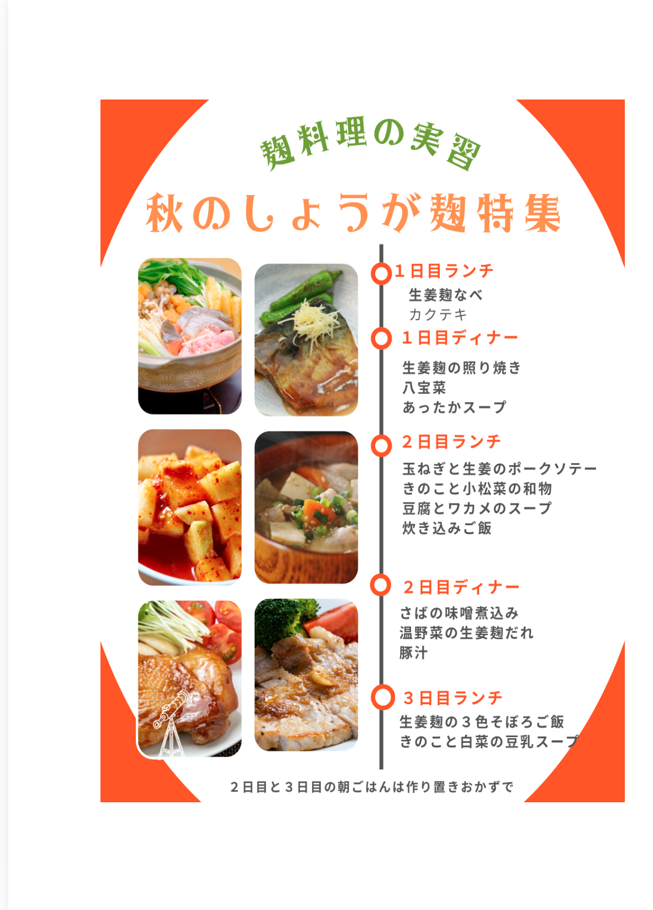 美腸こうじ塾0期